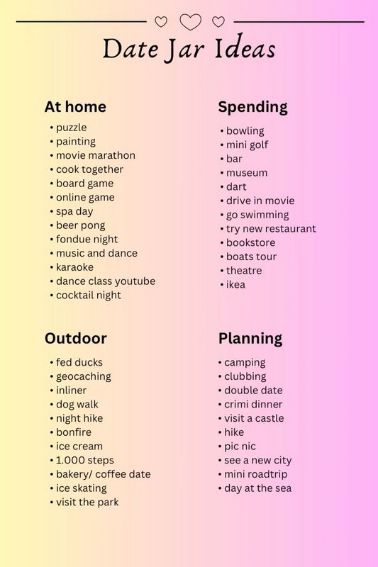 SOFIADATE TESTIMONIAL: A GLOBE OF LOVE WITHIN YOUR REACH